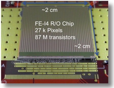 ATLAS FE-I4 pixel readout chip